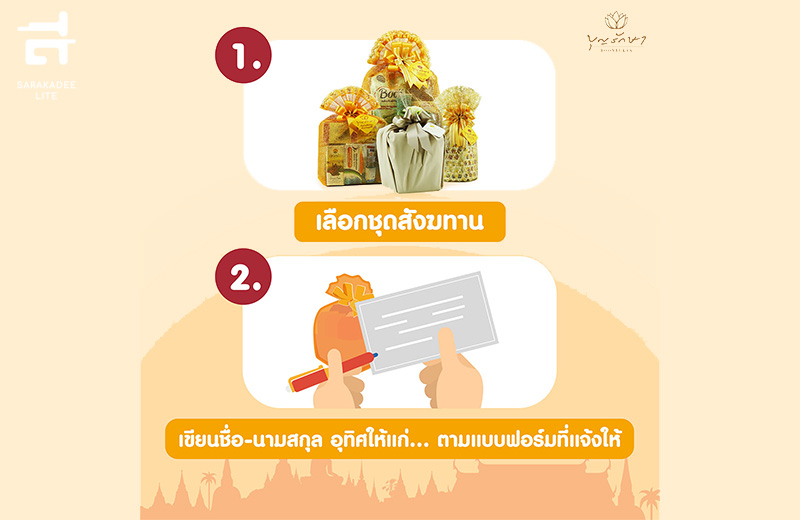 บุญรักษา