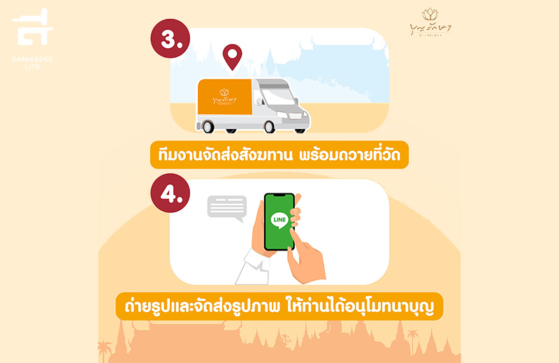 บุญรักษา