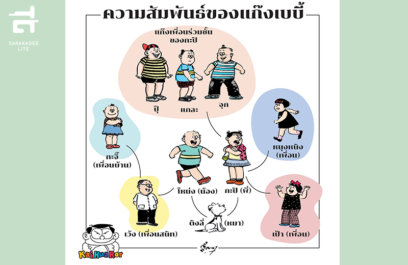 อาวัฒน์