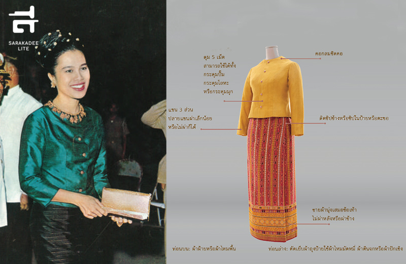 สมเด็จพระบรมราชชนนีพันปีหลวง