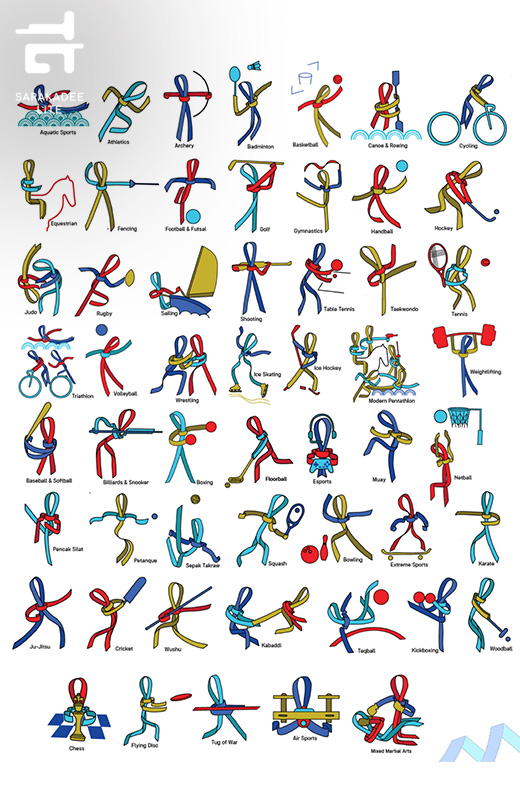 พิกโตแกรม